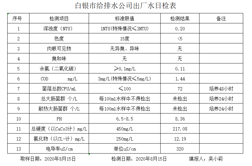 QQ瀏覽器截圖20200815184255.png